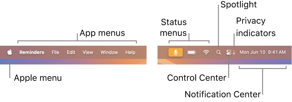 The menu bar. On the left are the Apple menu and app menus. On the right are status menus, Spotlight, Control Center, privacy indicators, and Notification Center.