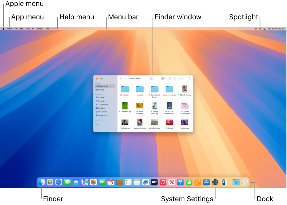 A Mac screen showing the Apple menu, the App menu, the Help menu, the menu bar, a Finder window, the Spotlight icon, the Finder icon, the System Settings icon, and the Dock.