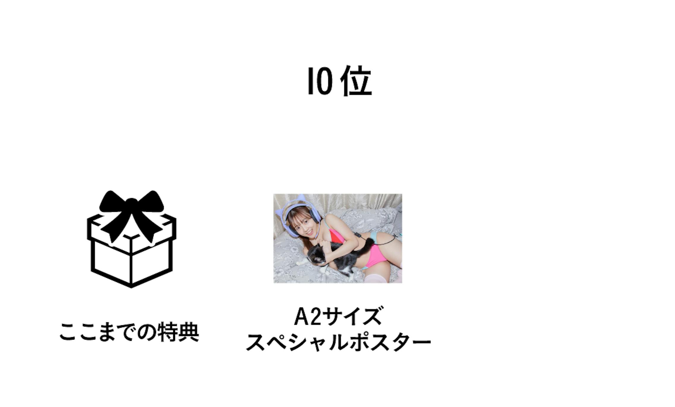 10位の方