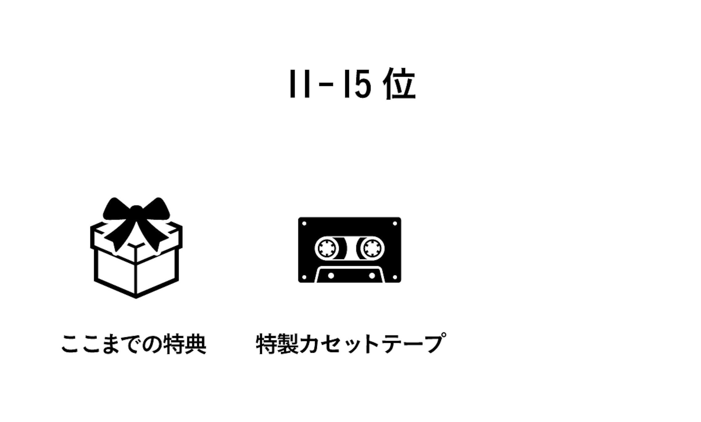 11-15位の方