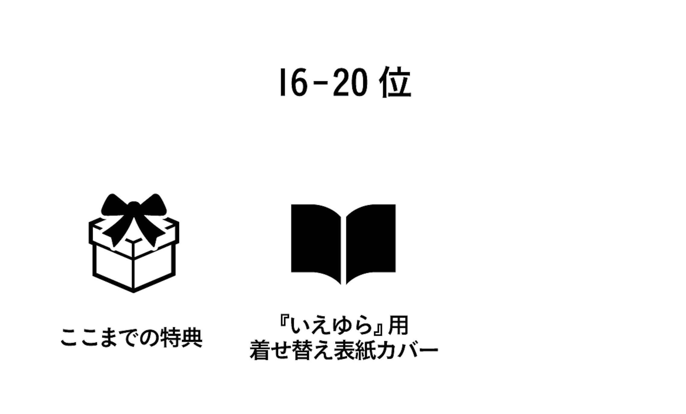 16-20位の方