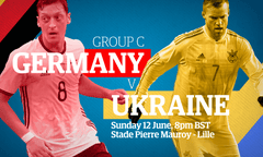 Guardian Euro 2016 Game Day 03 Game 03 Pres Card Still v2