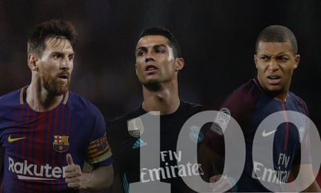 The top 10 footballers on the planet in 2017 – video