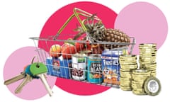 Basket of food, keys and pound coins