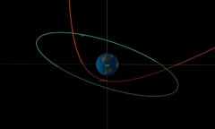 Rendering of how close asteroid 2023 BU will pass to Earth.