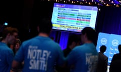 A TV screen declaring the Liberal party's win in the NSW election