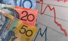 Australian currency