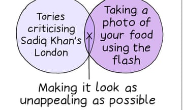 Tories criticising Sadiq Khan's London/Taking a photo of your food using the flash - Making it look as unappealing as possible