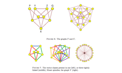 Part of Aubrey de Grey’s solution to the Hadwiger-Nelson problem