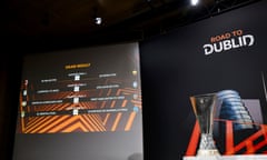 The Europa League quarter-final draw, shown at Uefa headquarters in Nyon, Switzerland