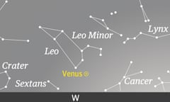 A star chart showing Venus and the view from London looking west after sunset on Friday 7 July 2023
