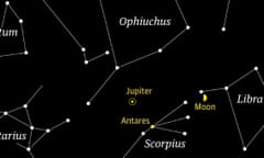 Starwatch Trail 5 August 2019 Jupiter Antares Moon