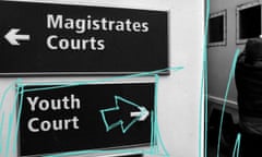 Image including signs to magistrates courts and youth court