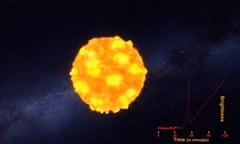 Animation of the flash of an exploding star's shockwave for story to run on 22 March 2016