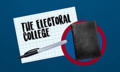 Electoral college explainer graphic