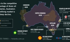 Oil refining and Australia’s market, still from animated infographic.