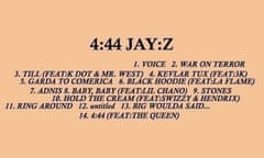 A fake tracklisting for Jay-Z’s album 4:44