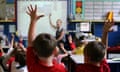 Early years pupils with their hands up