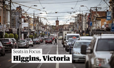 Higgins: why is the Liberal heartland turning its back on the party? – video