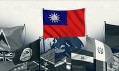 Composite for foreign feature on Taiwan's alliances.