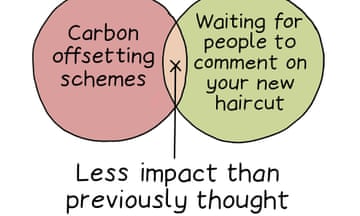 1 Carbon offsetting schemes/Waiting for people to comment on your new haircut - Less impact than previously thought