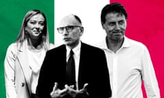 Italian Election