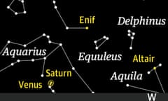 Starwatch chart showing the view west-south-west from London on Sunday 22 January 2023