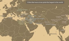 Largest cities through history