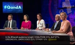 Panellists James McGrath, Terri Butler, Malcolm Roberts and Larissa Waters, with host Virginia Trioli, centre, on ABC’s Q&amp;A.