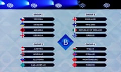 The League B group draws are confirmed in Paris.