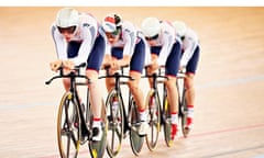 Track Cycling World Championships