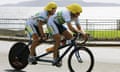 Paralympic Games disciplines Cycling