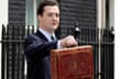 George Osborne budget box
