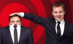 Ant and Dec's Push The Button