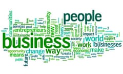 social enterprise wordle