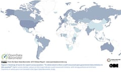 heatmap open data survey