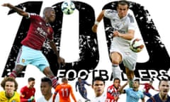 100 footballers ranking composite