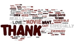 Oscars speech wordle