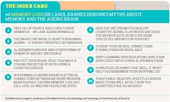 Observer Tech Monthly index card: memory loss