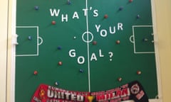 What's your goal display?
