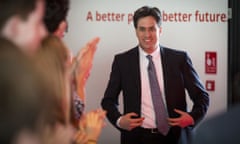 Ed Miliband