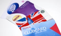 UK shopper's retail loyalty and reward cards