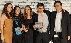 Guardian Student Media