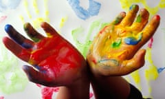 finger painting