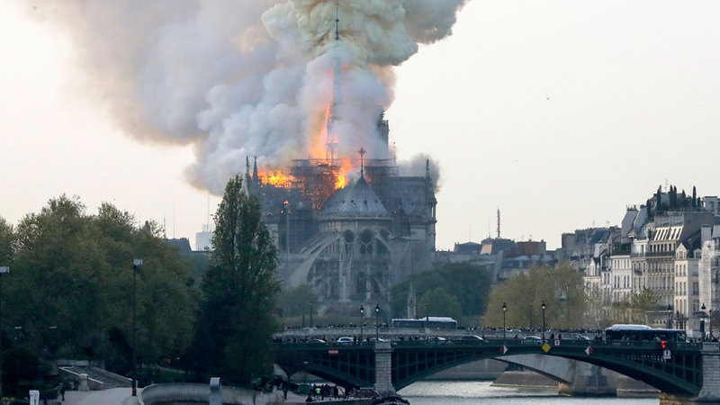 2019 Notre Dame Fire