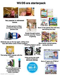 NEWATEAM Wii/DS era starterpack Wii Wii Wii Fit Wii Sports Very popular in retirement homes People gamed on DSes as much as they do with phones now DS Wii Wii NINTENDODS New SUPER MARIO BROS. Some of the games that sold very well during this time People thought motion controls were the "future" of gaming Wii CARNIVAL Games FAMILY GAME Wii. NIGHT Steens Nintendo was on the top again, selling more than 200 million units of these systems BRAIN AGE È un 250 More family oriented games DS getting Pokémon games till 2012 during this time Train Your Brain in Minutes a Day! NINTENDODS E 8-1-7 IS YOUR BRAIN YOUNG OR OLD? This being VERY popular with the oldies XBOX 360 KINECT Sony and Microsoft trying to emulate Nintendos success with their own motion controllers made with mematic NINTENDODS E BLACK Poke MON E WHITE Online service was vastly inferior to Sony and Microsofts offerings nintendo Wi-Fi connection S--- TON of accessories Wii+DS ACCESSORIES COMPILATION Sorry if I gave you PTSD of Brawl online Elbow Oops. Janey Want more? 19 81 33 106