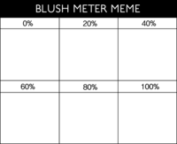 0% BLUSH METER MEME 20% 40% 60% 80% 100%