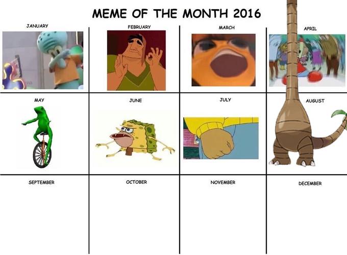 MEME OF THE MONTH 2016 JANUARY FEBRUARY MARCH APRIL MAY JUNE JULY AUGUST SEPTEMBER OCTOBER NOVEMBER DECEMBER