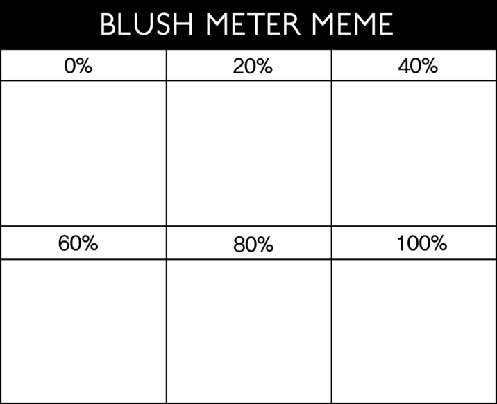 0% BLUSH METER MEME 20% 40% 60% 80% 100%