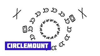 CIRCLEMOUNT